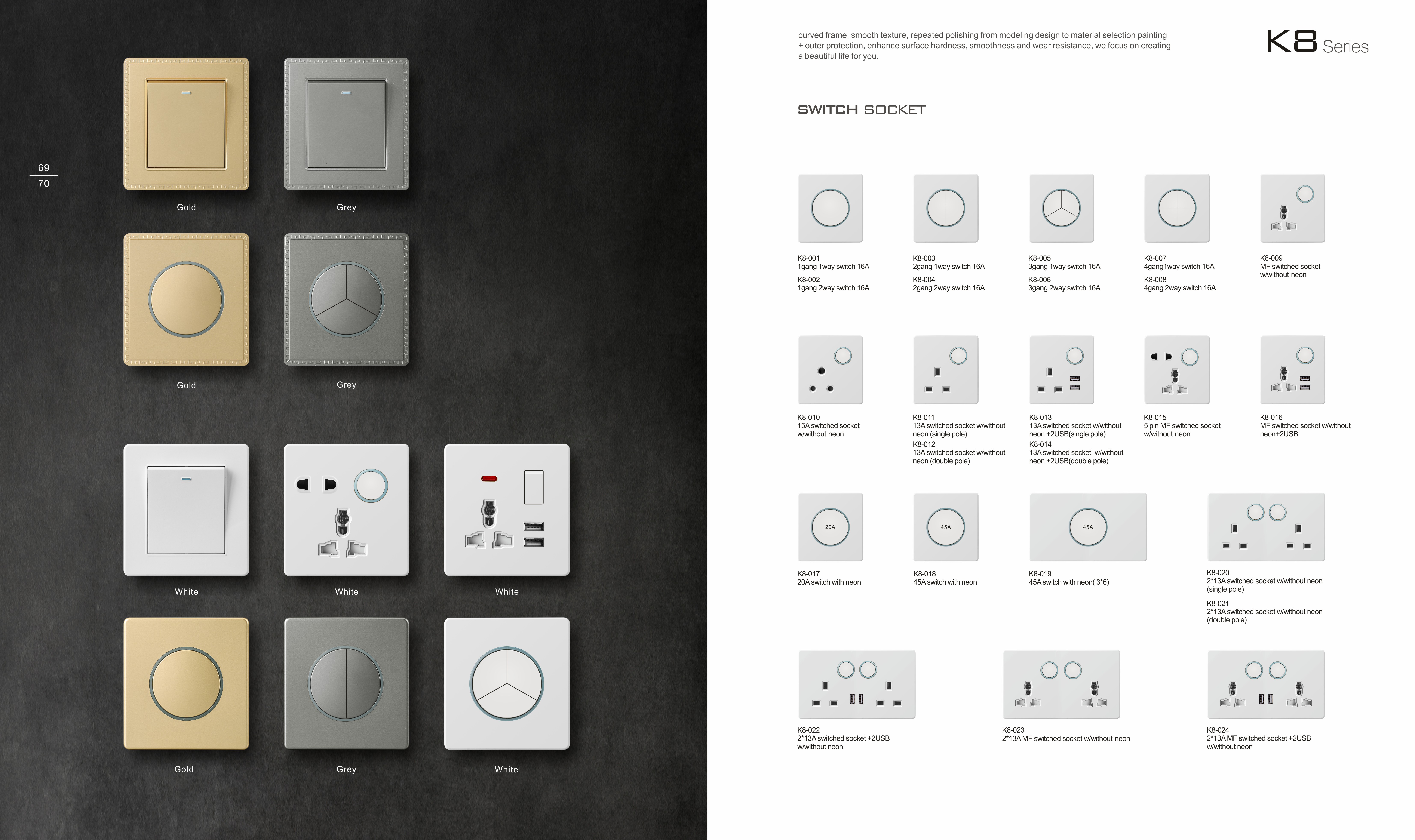 PC 45A Switch Socket for Home